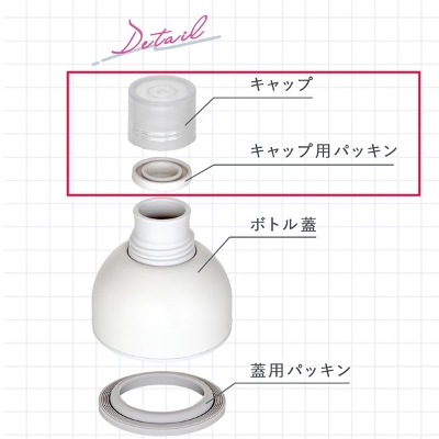 PS�K���X�^���u���[ �L���b�v�iPS�K���X�^���u���[�EPS�X�e�����X�^���u���[���p�j